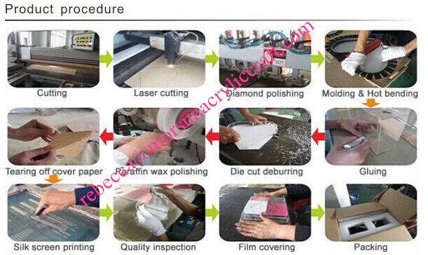 Tischplattenkosmetischer acrylsauerPräsentationsständer/Acrylmake-upAusstellungsstand